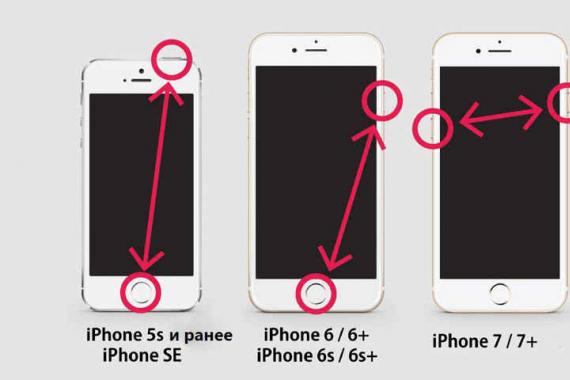 Zakaj se po posodobitvi iPhone ne vklopi: najdemo vzrok in odpravimo težavo